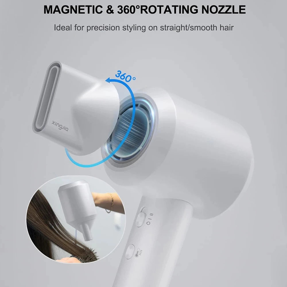 Electric High Speed Hair Dryer – 110,000RPM Brushless Negative Ion Blow Dryer