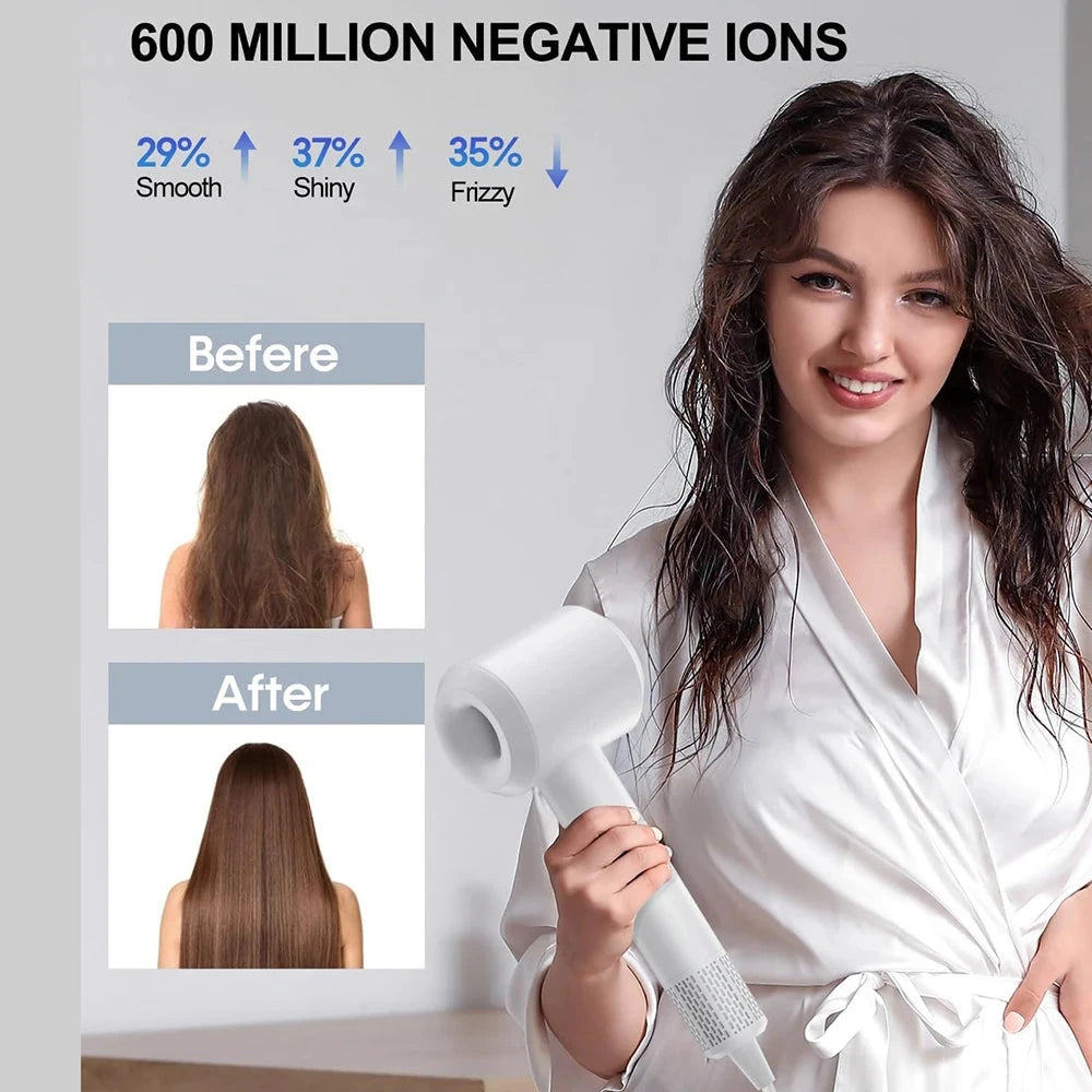 Electric High Speed Hair Dryer – 110,000RPM Brushless Negative Ion Blow Dryer