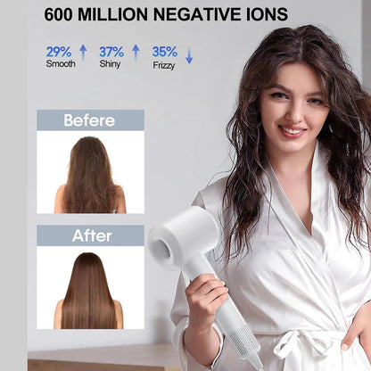 Electric High Speed Hair Dryer – 110,000RPM Brushless Negative Ion Blow Dryer