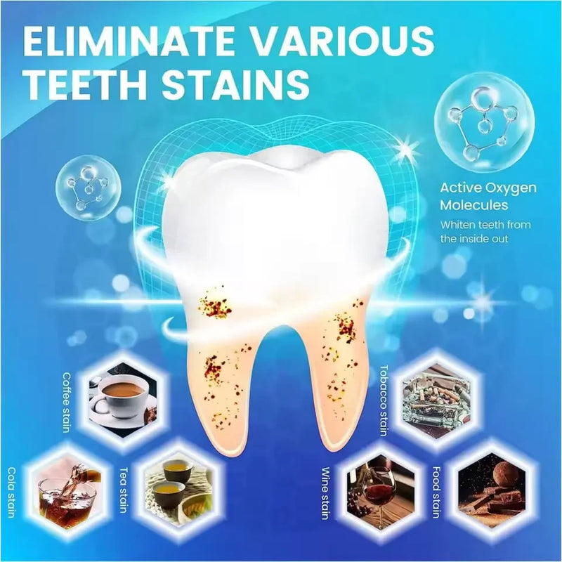 Purple Teeth Whitening Strips